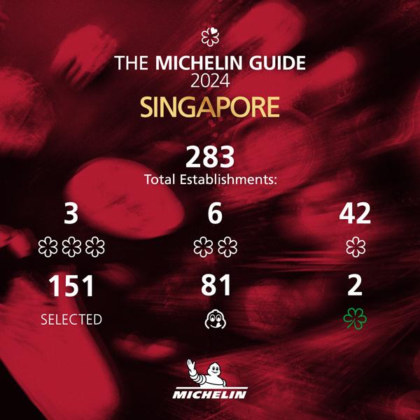 Những Lưu Ý Quan Trọng Khi Khám Phá Danh Sách Michelin Guide Singapore 2024